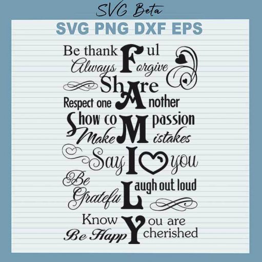 Family Be Thankful svg