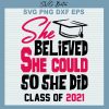 She Believed She Could So She Did Svg