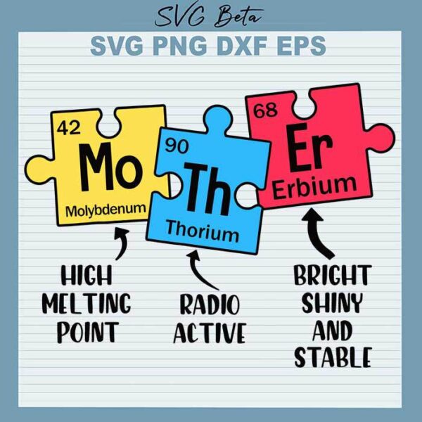 Mother the perfect element svg