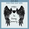 In Loving Memory Angel Wings svg