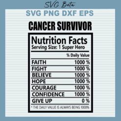 Cancer Survivor Nutrition Facts SVG