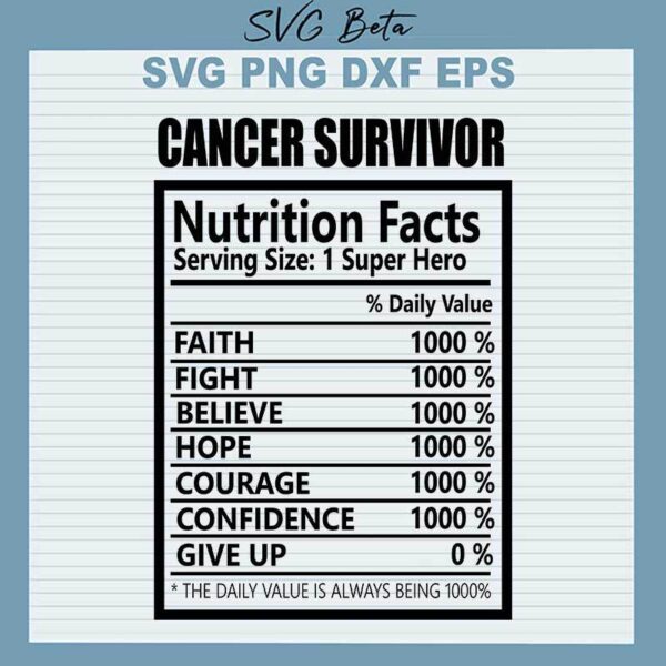 Cancer Survivor Nutrition Facts SVG