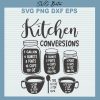 Kitchen Conversions Svg