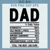 Dad Nutrition Facts SVG