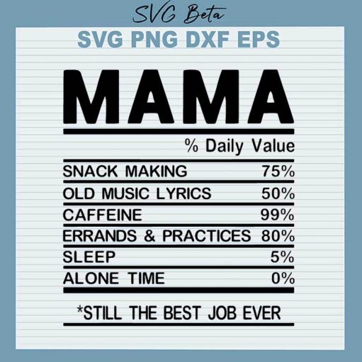 Mama Nutrition Facts SVG