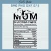Snoopy Mom Nutrition Facts SVG