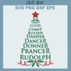 Donner Prancer Rudolph Christmas Svg