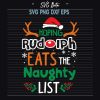 Rudolph Eats The Naughty List SVG