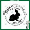 Peter Cottontail Easter Svg