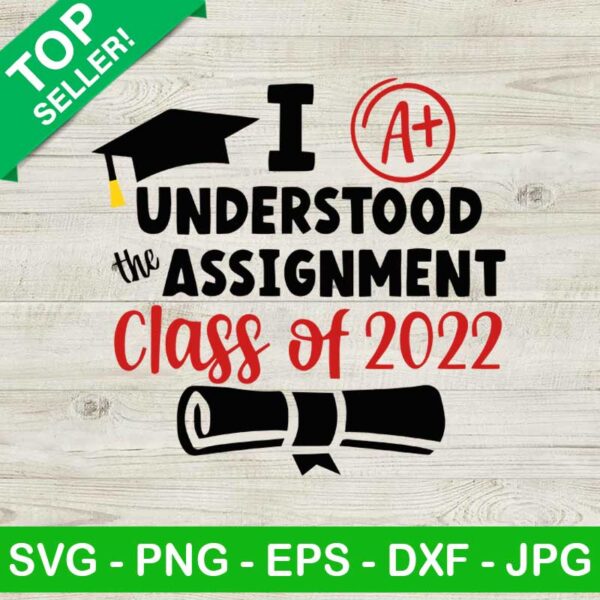 I understood assignment SVG