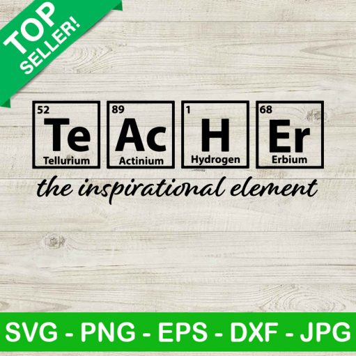 Periodic Teacher SVG