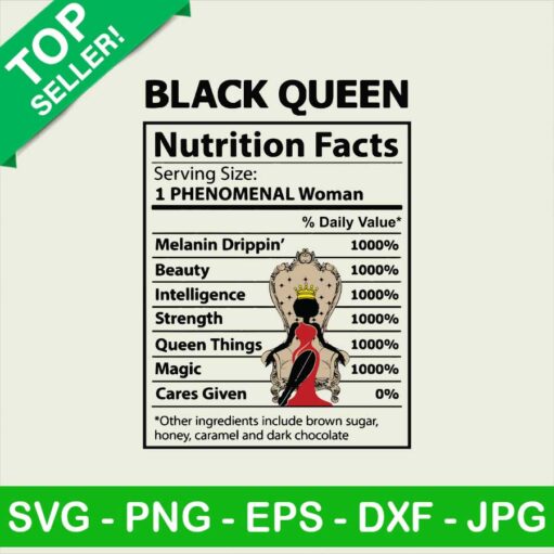 Black Queen Nutrition Facts PNG