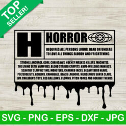 Horror Movie Rating SVG