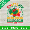 Juneteenth The Real Independence Day PNG