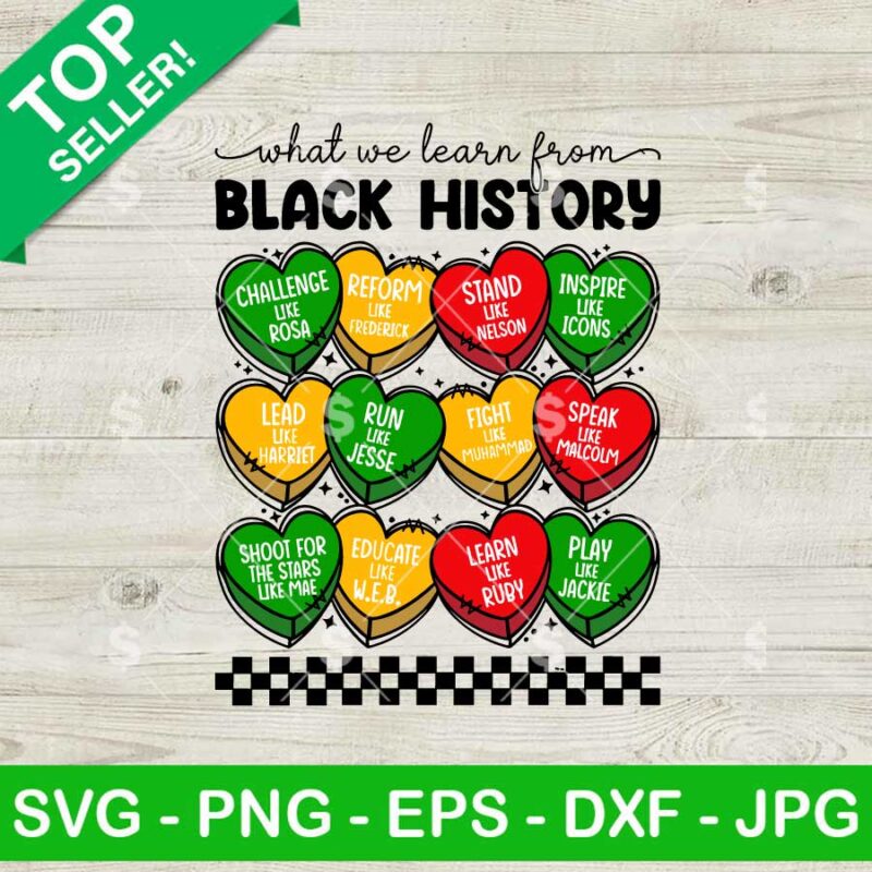 What We Learn From Black History SVG