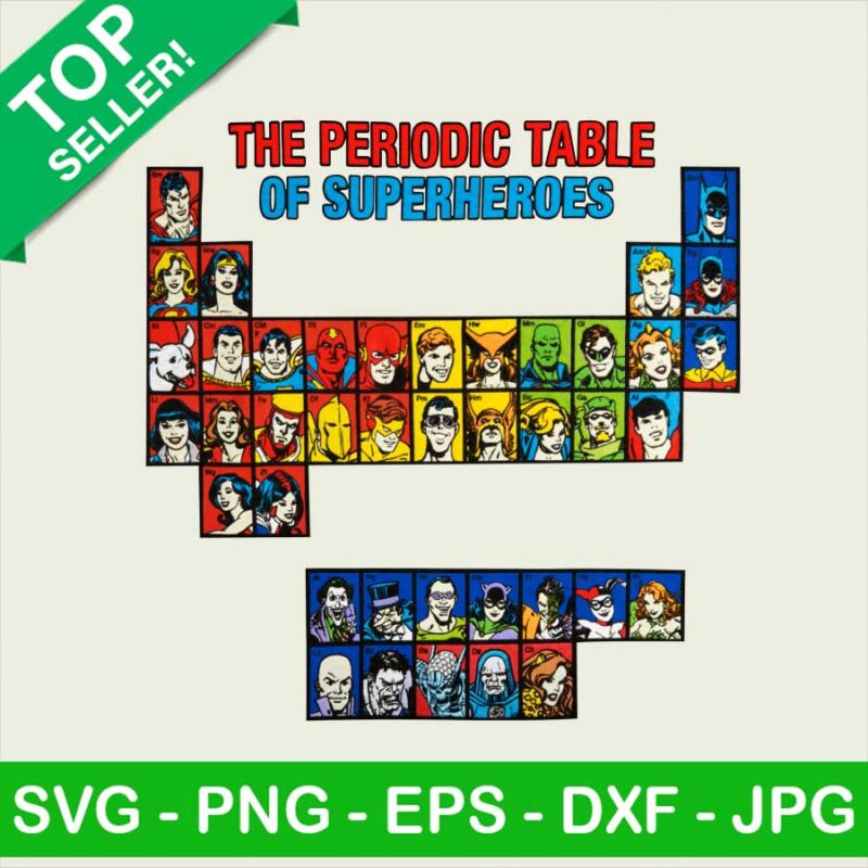 The periodic table os superheros PNG, Marvel periodic table Sublimation transfer PNG, Superhero Heat Transfer PNG